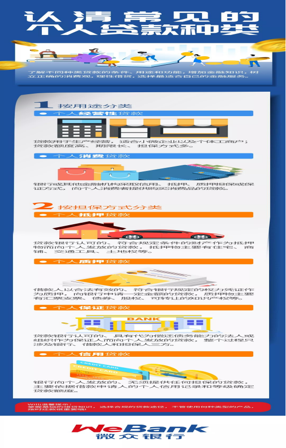 一张图带你认清常见的个人贷款种类